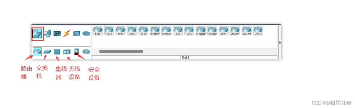 1 认识仿真工具Packet Tracer【实验】【计算机网络】_选项卡_27